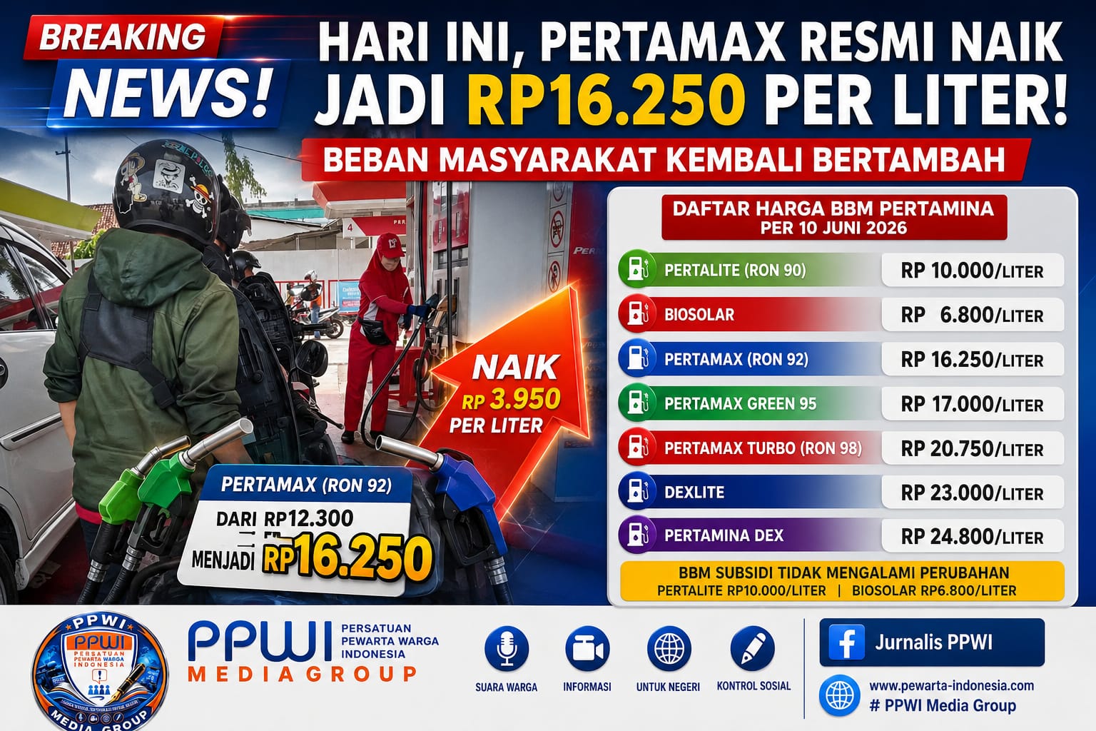 Breaking News! Hari Ini Pertamax Resmi Naik Jadi Rp16.250 per Liter, Beban Masyarakat Kembali Bertambah